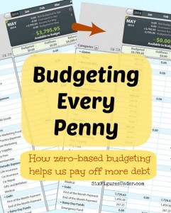 Budgeting-Every-Penny